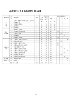 南宁职业技术学院2019级成人学历教育专业教学计划